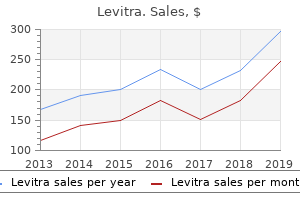 purchase 20mg levitra amex