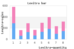 order 20 mg levitra fast delivery
