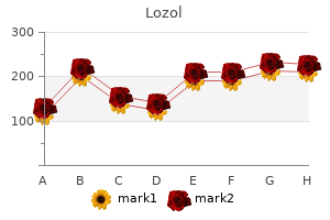 buy lozol now
