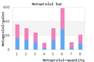 purchase discount metoprolol online