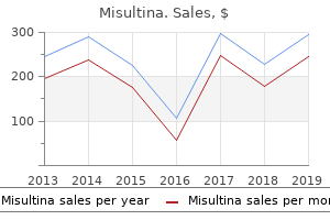 purchase cheap misultina line