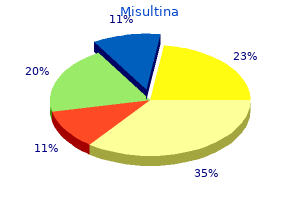 cheapest generic misultina uk