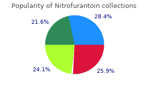 order 50mg nitrofurantoin with visa