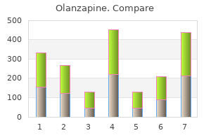 purchase generic olanzapine from india