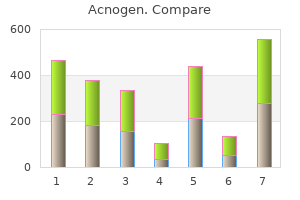 buy 5 mg acnogen otc