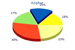 buy cheapest aziphar