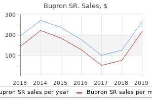 order bupron sr australia
