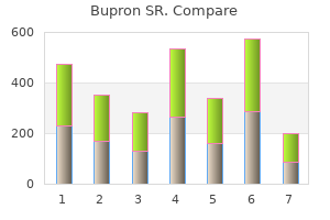 bupron sr 150 mg