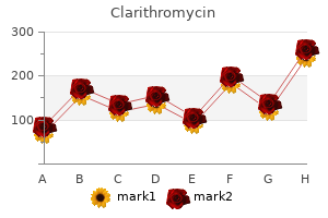 order clarithromycin without a prescription