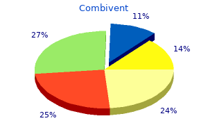 purchase on line combivent