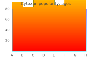 buy cytoxan 50mg low price