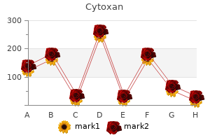 purchase generic cytoxan on line