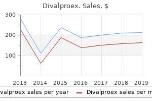 trusted 500 mg divalproex