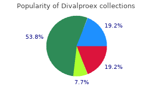 purchase genuine divalproex on-line