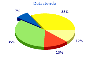 dutasteride 0.5 mg with mastercard