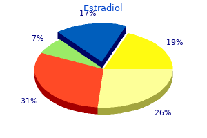 cheap estradiol 1mg on line