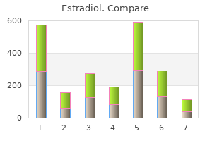 buy discount estradiol 1mg line