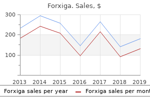discount forxiga 10 mg with visa