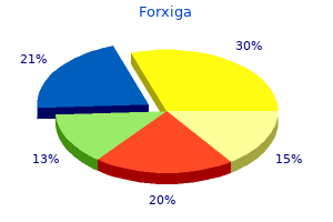 safe forxiga 10 mg