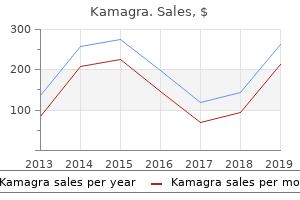 generic kamagra 100 mg on-line