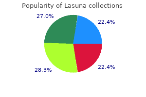 cheap lasuna 60caps fast delivery