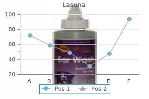 cheap 60caps lasuna