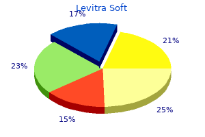 order 20 mg levitra soft otc