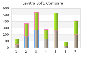 generic 20 mg levitra soft with amex
