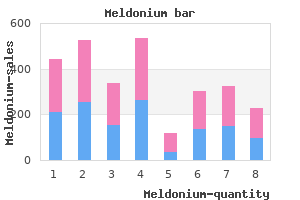 generic meldonium 250mg with visa