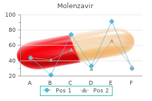 discount molenzavir 200 mg with amex