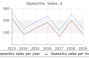 100mg opeazitro free shipping