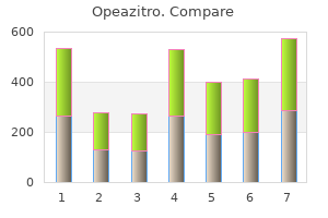 order 250mg opeazitro free shipping