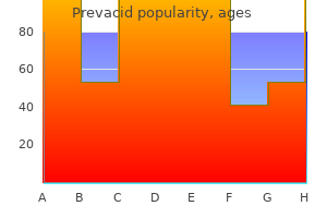 discount prevacid 15 mg without prescription