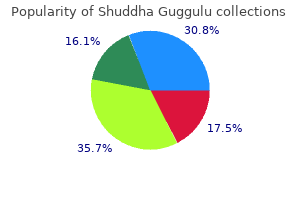 buy discount shuddha guggulu