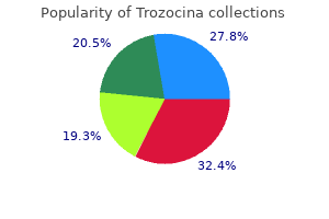 trozocina 100 mg on-line