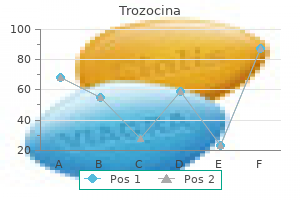 buy cheap trozocina on-line