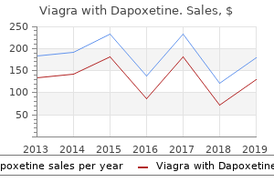 order viagra with dapoxetine mastercard