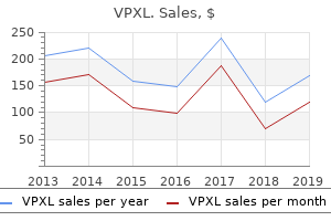 vpxl 1pc without a prescription
