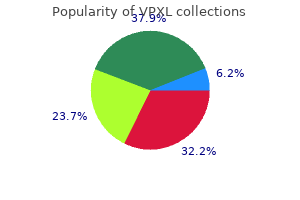 cheap generic vpxl uk