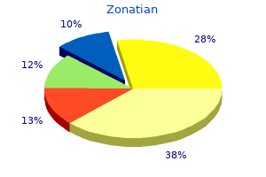 purchase 30 mg zonatian with mastercard