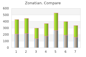 discount zonatian 5mg overnight delivery
