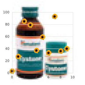 Splenogonadal fusion limb defects micrognatia