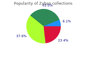 buy generic zyban on line