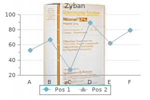 purchase zyban 150mg with mastercard
