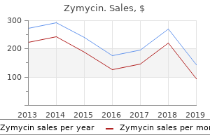 zymycin 500mg with amex