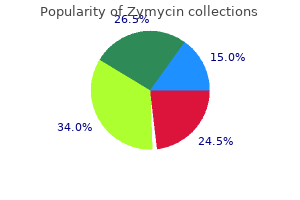 purchase line zymycin