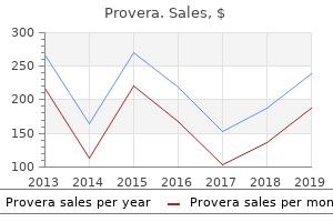 cheap 5 mg provera with visa