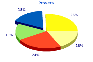 buy provera 5 mg fast delivery