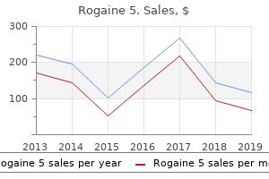 buy rogaine 5 60 ml with visa