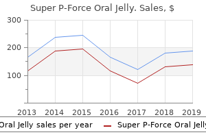 order super p-force oral jelly 160 mg without a prescription